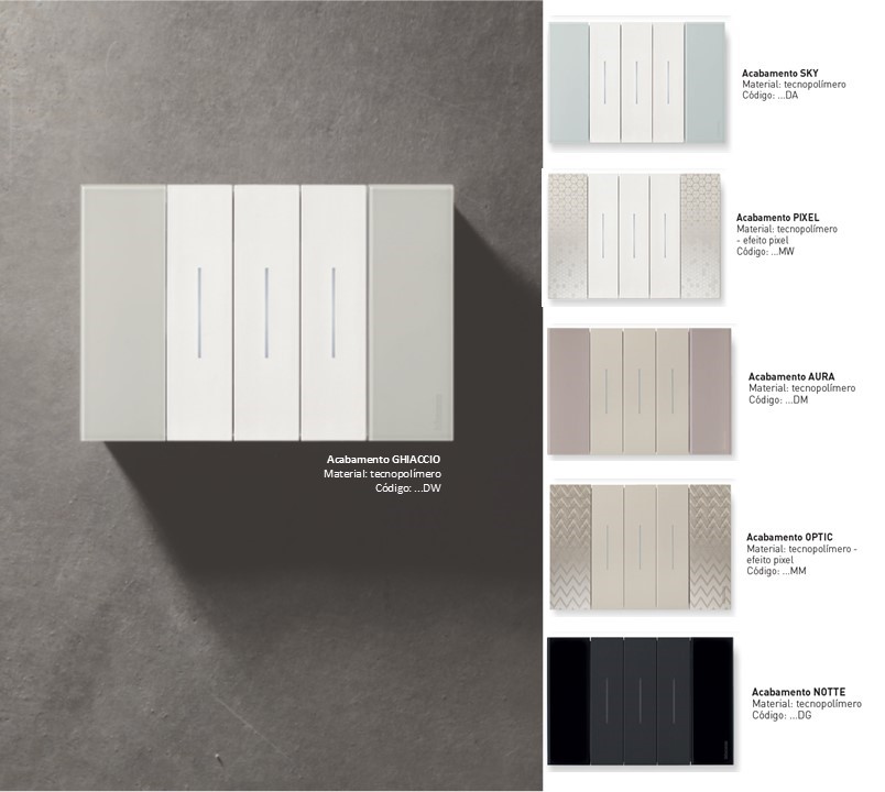 Acabamentos tecnopolimero